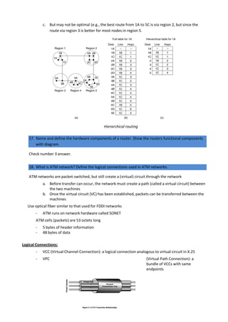 c. But may not be optimal (e.g., the best route from 1A to 5C is via region 2, but since the
route via region 3 is better for most nodes in region 5.
Hierarchical routing
17. Name and define the hardware components of a router. Show the routers functional components
with diagram.
Check number 3 answer.
18. What is ATM network? Define the logical connections used in ATM networks.
ATM networks are packet-switched, but still create a (virtual) circuit through the network
a. Before transfer can occur, the network must create a path (called a virtual circuit) between
the two machines
b. Once the virtual circuit (VC) has been established, packets can be transferred between the
machines
Use optical fiber similar to that used for FDDI networks
- ATM runs on network hardware called SONET
ATM cells (packets) are 53 octets long
- 5 bytes of header information
- 48 bytes of data
Logical Connections:
- VCC (Virtual Channel Connection): a logical connection analogous to virtual circuit in X.25
- VPC (Virtual Path Connection): a
bundle of VCCs with same
endpoints
 