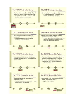 Source MAC: MACS
Dest MAC: MACR1
IP Datagram
The TCP/IP Protocol in Action
 The MAC addresses of S and R1 (MACS and
MACR1) are used to create a network frame
 If the MAC address of R1 is not known, ARP
(address resolution protocol) is used
S DR1 R2
TCP Segment
HTTP Req
55
Source MAC: MACS
Dest MAC: MACR1
IP Datagram
The TCP/IP Protocol in Action
 Let’s simplify the picture (for clarity)
 In subsequent steps the IP datagram and its
contents will not change very much
S DR1 R2
56
Source MAC: MACS
Dest MAC: MACR1
IP Datagram
The TCP/IP Protocol in Action
 The network frame is transmitted on the
network to R1
 This is possible since S and R1 are both
members of the same network
S DR1 R2
57
IP Datagram
The TCP/IP Protocol in Action
 R1 will extract the IP datagram from the
payload of the network frame
 R1 looks up the destination IP address (IPD) in
it’s routing table, to determine which router
should get the datagram next (R2)
S DR1 R2
58
Source MAC: MACR1
Dest MAC: MACR2
IP Datagram
The TCP/IP Protocol in Action
 R1 uses its own MAC address (MACR1) and
R2’s MAC address (MACR2) to create another
network frame
S DR1 R2
59
Source MAC: MACR1
Dest MAC: MACR2
IP Datagram
The TCP/IP Protocol in Action
 The network frame is received by R2, and the
IP datagram is extracted from it’s payload
 R2 uses its routing table to lookup IPD
 In this case, R2 is directly connected to D
 This is called direct routing
S DR1 R2
60
ARP Request
IP: 24.87.204.16
MAC: ?
IP Datagram
The TCP/IP Protocol in Action
 Most likely, R2 does not have the MAC
address of D (MACD)
 The address resolution protocol (ARP) is used
to determine the MAC address:
S DR1 R2
61
ARP Response
IP: 24.87.204.16
MAC: 08-7F-3C-90-0C-DF
IP Datagram
The TCP/IP Protocol in Action
 D recognizes it’s IP address and responds
with its MAC address (MACD)
 e.g. 08-7F-3C-90-0C-DF
S DR1 R2
62
 
