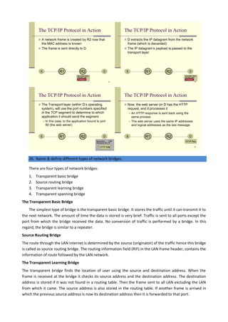Source MAC: MACR2
Dest MAC: MACD
IP Datagram
The TCP/IP Protocol in Action
 A network frame is created by R2 now that
the MAC address is known
 The frame is sent directly to D
S DR1 R2
63
Source MAC: MACR2
Dest MAC: MACD
IP Datagram
The TCP/IP Protocol in Action
 D extracts the IP datagram from the network
frame (which is discarded)
 The IP datagram’s payload is passed to the
transport layer
S DR1 R2
64
The TCP/IP Protocol in Action
 The Transport layer (within D’s operating
system), will use the port numbers specified
in the TCP segment to determine to which
application it should send the segment
 In this case, to the application bound to port
80 (the web server)
S DR1 R2
Source Port: 2765
Destination Port: 80
HTTP Req65
The TCP/IP Protocol in Action
 Now, the web server on D has the HTTP
request, and it processes it
 An HTTP response is sent back using the
same process
 The web server uses the same IP addresses
and logical addresses as the last message
S DR1 R2
HTTP Req
66
26. Name & define different types of network bridges.
There are four types of network bridges:
1. Transparent basic bridge
2. Source routing bridge
3. Transparent learning bridge
4. Transparent spanning bridge
The Transparent Basic Bridge
The simplest type of bridge is the transparent basic bridge. It stores the traffic until it can transmit it to
the next network. The amount of time the data is stored is very brief. Traffic is sent to all ports except the
port from which the bridge received the data. No conversion of traffic is performed by a bridge. In this
regard, the bridge is similar to a repeater.
Source Routing Bridge
The route through the LAN internet is determined by the source (originator) of the traffic hence this bridge
is called as source routing bridge. The routing information field (RIF) in the LAN frame header, contains the
information of route followed by the LAN network.
The Transparent Learning Bridge
The transparent bridge finds the location of user using the source and destination address. When the
frame is received at the bridge it checks its source address and the destination address. The destination
address is stored if it was not found in a routing table. Then the frame sent to all LAN excluding the LAN
from which it came. The source address is also stored in the routing table. If another frame is arrived in
which the previous source address is now its destination address then it is forwarded to that port.
 