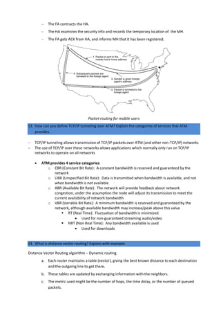 – The FA contracts the HA.
– The HA examines the security info and records the temporary location of the MH.
– The FA gets ACK from HA, and informs MH that it has been registered.
Packet routing for mobile users
13. How can you define TCP/IP tunneling over ATM? Explain the categories of services that ATM
provides.
 TCP/IP tunneling allows transmission of TCP/IP packets over ATM (and other non-TCP/IP) networks
 The use of TCP/IP over these networks allows applications which normally only run on TCP/IP
networks to operate on all networks
 ATM provides 4 service categories:
o CBR (Constant Bit Rate): A constant bandwidth is reserved and guaranteed by the
network
o UBR (Unspecified Bit Rate): Data is transmitted when bandwidth is available, and not
when bandwidth is not available
o ABR (Available Bit Rate): The network will provide feedback about network
congestion, under the assumption the node will adjust its transmission to meet the
current availability of network bandwidth
o VBR (Variable Bit Rate): A minimum bandwidth is reserved and guaranteed by the
network, although available bandwidth may increase/peak above this value
 RT (Real Time): Fluctuation of bandwidth is minimized
 Used for non-guaranteed streaming audio/video
 NRT (Non Real Time): Any bandwidth available is used
 Used for downloads
14. What is distance vector routing? Explain with example.
Distance Vector Routing algorithm – Dynamic routing
a. Each router maintains a table (vector), giving the best known distance to each destination
and the outgoing line to get there.
b. These tables are updated by exchanging information with the neighbors.
c. The metric used might be the number of hops, the time delay, or the number of queued
packets.
 