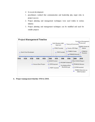  In recent development:
1. practitioners realized that communication and leadership play major roles in
project success
2. Project planning and management techniques were used widely in various
industry
3. Project planning and management techniques can be modified and used for
smaller projects
6. Project management timeline 1910 to 2010.
 
