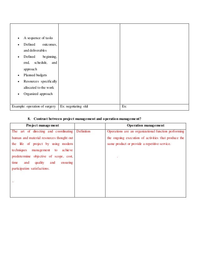 answer sheet marketing management 15 toughest interview questions and answers management to come up with a marketing strategy that increased our sales by 25% in a year a good answer will . answer sheet marketing management 15 toughest interview questions and answers management to come up with a marketing strategy that increased our sales by 25% in a year a good answer will .
