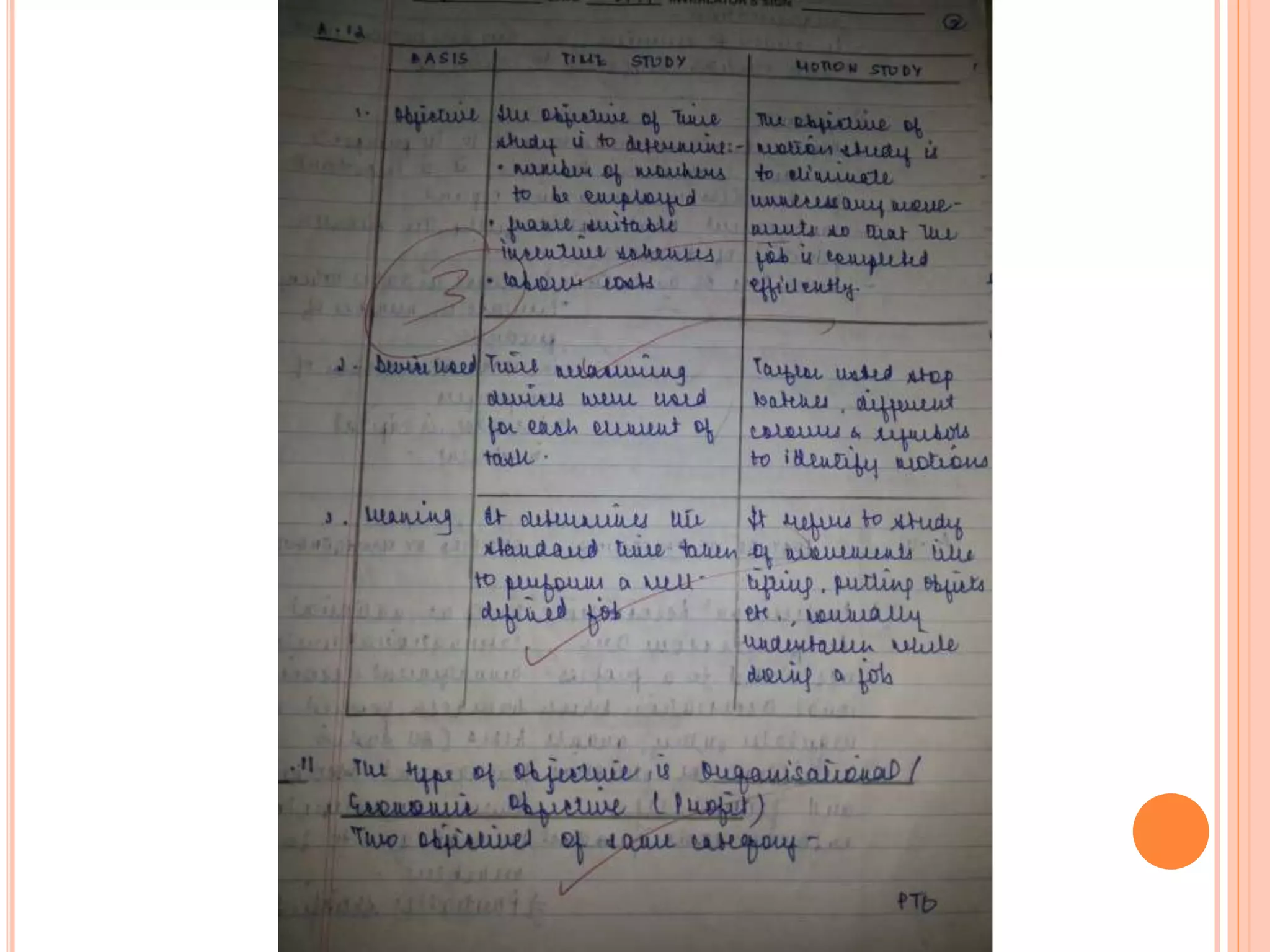 Answer sheet set A (Ch1 and Ch 2 only Tylor's principles)