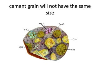 cement grain will not have the same
size
 
