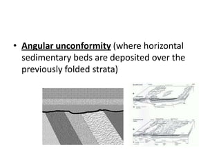 • Angular unconformity (where horizontal
sedimentary beds are deposited over the
previously folded strata)
 