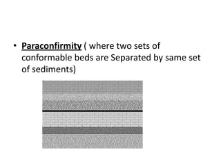 • Paraconfirmity ( where two sets of
conformable beds are Separated by same set
of sediments)
 