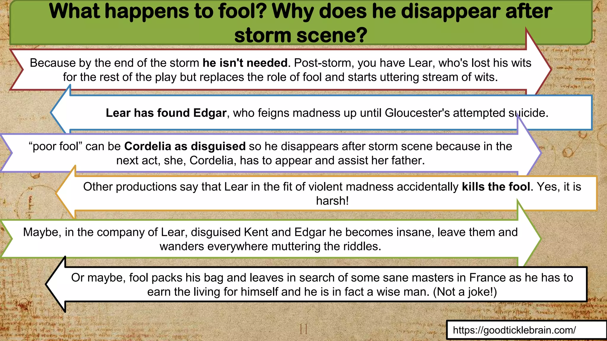 11
What happens to fool? Why does he disappear after
storm scene?
Because by the end of the storm he isn't needed. Post-storm, you have Lear, who's lost his wits
for the rest of the play but replaces the role of fool and starts uttering stream of wits.
Lear has found Edgar, who feigns madness up until Gloucester's attempted suicide.
“poor fool” can be Cordelia as disguised so he disappears after storm scene because in the
next act, she, Cordelia, has to appear and assist her father.
Other productions say that Lear in the fit of violent madness accidentally kills the fool. Yes, it is
harsh!
Maybe, in the company of Lear, disguised Kent and Edgar he becomes insane, leave them and
wanders everywhere muttering the riddles.
Or maybe, fool packs his bag and leaves in search of some sane masters in France as he has to
earn the living for himself and he is in fact a wise man. (Not a joke!)
https://goodticklebrain.com/
 