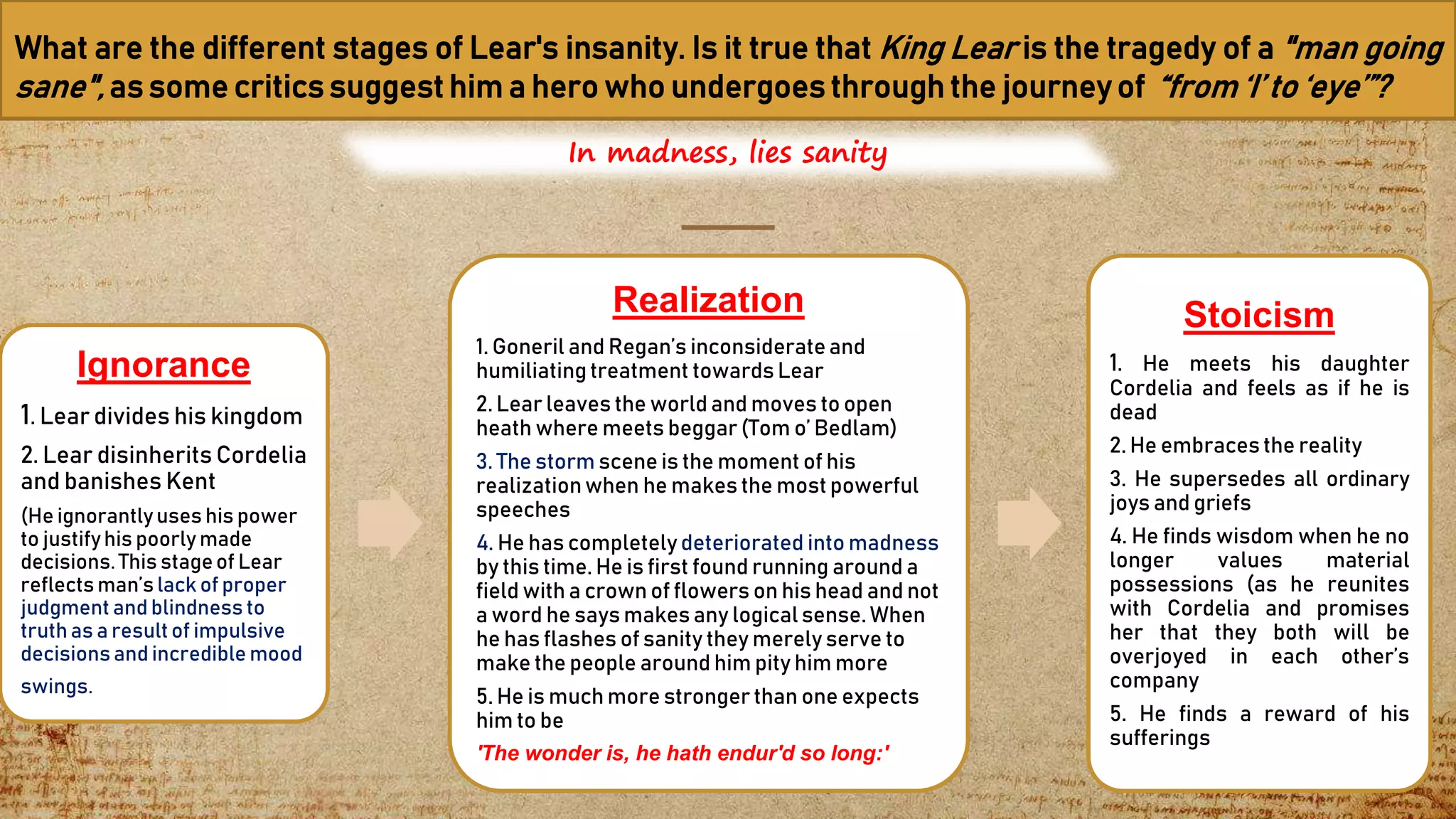 15
What are the different stages of Lear's insanity. Is it true that King Lear is the tragedy of a "man going
sane", as some critics suggest him a hero who undergoes through the journey of “from ‘I’ to ‘eye’”?
In madness, lies sanity
Ignorance
1. Lear divides his kingdom
2. Lear disinherits Cordelia
and banishes Kent
(He ignorantlyuses his power
to justifyhis poorly made
decisions.This stageof Lear
reflects man’s lack of proper
judgment and blindness to
truthas a result of impulsive
decisions and incredible mood
swings.
Realization
1. Goneril and Regan’s inconsiderateand
humiliating treatment towards Lear
2. Lear leaves the world and moves to open
heath where meets beggar(Tom o’ Bedlam)
3. The storm scene is the moment of his
realizationwhen he makes the most powerful
speeches
4. He has completely deteriorated into madness
by this time. He is first found running around a
field with a crown of flowers on his head and not
a word he says makes any logical sense. When
he has flashes of sanity they merely serve to
make the people around him pity him more
5. He is much more stronger than one expects
him to be
'The wonder is, he hath endur'd so long:'
Stoicism
1. He meets his daughter
Cordelia and feels as if he is
dead
2. He embraces the reality
3. He supersedes all ordinary
joys and griefs
4. He finds wisdom when he no
longer values material
possessions (as he reunites
with Cordelia and promises
her that they both will be
overjoyed in each other’s
company
5. He finds a reward of his
sufferings
 