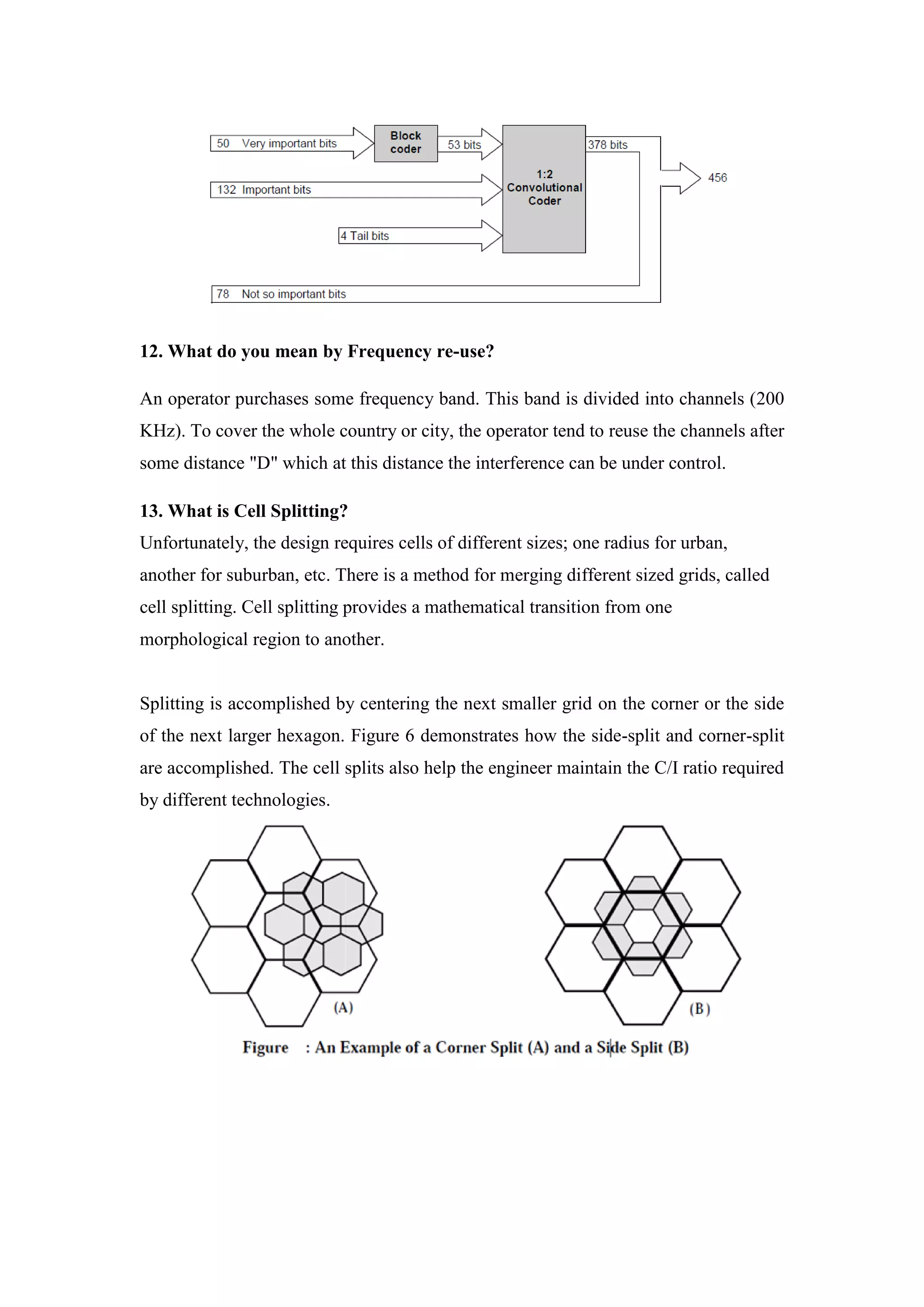 12. What do you mean by Frequency re-use? 
An operator purchases some frequency band. This band is divided into channels (200 KHz). To cover the whole country or city, the operator tend to reuse the channels after some distance "D" which at this distance the interference can be under control. 
13. What is Cell Splitting? Unfortunately, the design requires cells of different sizes; one radius for urban, another for suburban, etc. There is a method for merging different sized grids, called cell splitting. Cell splitting provides a mathematical transition from one morphological region to another. 
Splitting is accomplished by centering the next smaller grid on the corner or the side of the next larger hexagon. Figure 6 demonstrates how the side-split and corner-split are accomplished. The cell splits also help the engineer maintain the C/I ratio required by different technologies. 
 