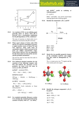 ANSWERS TO SELF-TESTS AND EXERCISES 27
15.12 Are reactions of NO2
–
as an oxidizing agent
generally faster or slower when pH is
lowered? Give a mechanistic explanation
for the pH dependence of NO2
–
oxidations?
The rates of reactions in which nitrite ion is
reduced are increased as the pH is lowered.
15.13 When equal volumes of nitric oxide (NO)
and air are mixed at atmospheric pressure
a rapid reaction occurs, to form NO2 and
N2O4. However, nitric oxide from an
automobile exhaust, which is present in the
parts per million concentration range,
reacts slowly with air. Give an explanation
for this observation in terms of the rate law
and the probable mechanism?
The rate law must be more than first order in
NO concentration.
15.14 Give balanced chemical equations for the
reactions of the following reagents with
PCl5 and indicate the structures of the
products: (a) water (1:1), (b) water in
excess, (c) AlCl3, (d) NH4Cl?
(a) H2O? tetrahedral POCl3.
PCl5 + H2O → POCl3 + 2HCl
(b) H2O in excess?
2PCl5(g) + 8H2O(l) → 2H3PO4(aq) +
10HCl(aq)
(c) AlCl3? tetrahedral.
PCl5 + AlCl3 → [PCl4]+
[AlCl4]−
(d) NH4Cl? Cyclic molecules or linear
chain polymers
nPCl5 + nNH4Cl →
−[(N = P(Cl)2)n]−
+ 4nHCl
15.15 Use standard potentials (Resource section
3) to calculate the standard potential of the
reaction of H3PO2 with Cu2+
. Are HPO2
2−
and H2PO2
2−
useful as oxidizing or
reducing agents?
Eº = 0.839 V.
HPO3
2–
and H2PO2
–
ions will be much better
reducing agents than oxidizing agents.
15.16 Identify the compounds A, B, C, and D?
A
AS B
C
D
Cl2
LiAlH4
Cl2/hv
3RMgBr
(a) A = AsCl3
(b) B = AsCl5
(c) C = AsR3
(d) D = AsH3
15.17 Sketch the two possible geometric isomers
of the octahedral [AsF4Cl2]–
and explain
how they could be distinguished by 19
F–
NMR?
The cis isomer gives two 19
F signals and the
trans isomer gives one signal.
15.18 Identify the nitrogen compounds A, B, C,
D, and E?
(a) A = NO2
(b) B = HNO3; C = NO
(c) D = N2O4
(d) E= NO2
(e) F = NH4
+
Shriver & Atkins: Inorganic Chemistry 5e
 