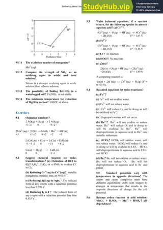 ANSWERS TO SELF-TESTS AND EXERCISES 9
S5.11 The oxidation number of manganese?
Mn2+
(aq)
S5.12 Compare the strength of NO3
–
as an
oxidizing agent in acidic and basic
solution?
Nitrate is a stronger oxidizing agent in acidic
solution than in basic solution.
S5.13 The possibility of finding Fe(OH)3 in a
waterlogged soil? Fe(OH)3 is not stable.
S5.14 The minimum temperature for reduction
of MgO by carbon? 1800ºC or above.
Exercises
5.1 Oxidation numbers?
2 NO(g) + O2(g) → 2 NO2(g)
+1 -2 0 +4 -2
2Mn3+
(aq) + 2H2O → MnO2 + Mn2+
+ 4H+
(aq)
+3 +1 -2 +4 -2 +2 +1
LiCoO2(s) + C(s) → LiC(s) + CoO2(s)
+1 +3 -2 0 +1-1 +4 -2
Ca(s) + H2(g) → CaH2(s)
0 0 +2 -1
5.2 Suggest chemical reagents for redox
transformations? (a) Oxidation of HCl to
Cl2? S2O8
2–
, H2O2, or α–PbO2 to oxidize Cl–
to Cl2.
(b) Reducing Cr3+
(aq) to Cr2+
(aq)? metallic
manganese, metallic zinc, or NH3OH+
.
(c) Reducing Ag+
(aq) to Ag(s)? The reduced
form of any couple with a reduction potential
less than 0.799 V.
(d) Reducing I2 to I–
? The reduced form of
any couple with a reduction potential less than
0.535 V.
5.3 Write balanced equations, if a reaction
occurs, for the following species in aerated
aqueous acid? (a) Cr2+
?
4Cr2+
(aq) + O2(g) + 4H+
(aq) → 4Cr3+
(aq)
+ 2H2O(l) Eº = 1.65 V
(b) Fe2+
?
4Fe2+
(aq) + O2(g) + 4H+
(aq) → 4Fe3+
(aq)
+ 2H2O(l) Eº = 0.46 V
(c) Cl–
? no reaction.
(d) HOCl? No reaction.
(e) Zn(s)?
2Zn(s) + O2(g) + 4H+
(aq) → 2Zn2+
(aq)
+2H2O(l) Eº = 1.99 V
A competing reaction is:
Zn(s) + 2H+
(aq) → Zn2+
(aq) + H2(g) (Eº =
0.763 V).
5.4 Balanced equations for redox reactions?
(a) Fe2+
?
(i) Fe2+
will not oxidize water.
(ii) Fe2+
will not reduce water.
(iii) Fe2+
will reduce O2 and in doing so will
be oxidized to Fe3+
.
(iv) disproportionation will not occur.
(b) Ru2+
? Ru2+
will not oxidize or reduce
water. Ru2+
will reduce O2 and in doing so
will be oxidized to Ru3+
. Ru2+
will
disproportionate in aqueous acid to Ru3+
and
metallic ruthenium.
(c) HClO2? HClO2 will oxidize water, will
not reduce water. HClO2 will reduce O2 and
in doing so will be oxidized to ClO3
–
. HClO2
will disproportionate in aqueous acid to ClO3
–
and HClO.
(d) Br2? Br2 will not oxidize or reduce water.
Br2 will not reduce O2. Br2 will not
disproportionate in aqueous acid to Br–
and
HBrO.
5.5 Standard potentials vary with
temperature in opposite directions? The
amino and cyano complexes must have
different equilibrium shifts with respect to
changes in temperature that results in the
opposite directions of change for the cell
potential.
5.6 Balance redox reaction in acid solution:
MnO4
–
+ H2SO3 → Mn2+
+ HSO4
–
? pH
dependence?
Shriver & Atkins: Inorganic Chemistry 5e
 