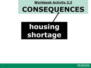 1
housing
shortage
CONSEQUENCES
Workbook Activity 3.3
 
