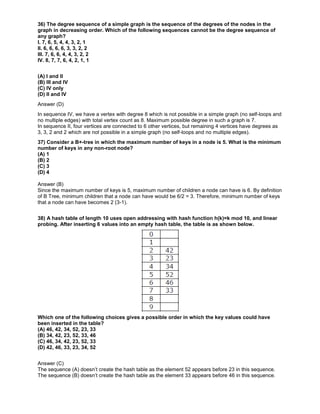36) The degree sequence of a simple graph is the sequence of the degrees of the nodes in the
graph in decreasing order. Which of the following sequences cannot be the degree sequence of
any graph?
I. 7, 6, 5, 4, 4, 3, 2, 1
II. 6, 6, 6, 6, 3, 3, 2, 2
III. 7, 6, 6, 4, 4, 3, 2, 2
IV. 8, 7, 7, 6, 4, 2, 1, 1
(A) I and II
(B) III and IV
(C) IV only
(D) II and IV
Answer (D)
In sequence IV, we have a vertex with degree 8 which is not possible in a simple graph (no self-loops and
no multiple edges) with total vertex count as 8. Maximum possible degree in such a graph is 7.
In sequence II, four vertices are connected to 6 other vertices, but remaining 4 vertices have degrees as
3, 3, 2 and 2 which are not possible in a simple graph (no self-loops and no multiple edges).
37) Consider a B+-tree in which the maximum number of keys in a node is 5. What is the minimum
number of keys in any non-root node?
(A) 1
(B) 2
(C) 3
(D) 4
Answer (B)
Since the maximum number of keys is 5, maximum number of children a node can have is 6. By definition
of B Tree, minimum children that a node can have would be 6/2 = 3. Therefore, minimum number of keys
that a node can have becomes 2 (3-1).
38) A hash table of length 10 uses open addressing with hash function h(k)=k mod 10, and linear
probing. After inserting 6 values into an empty hash table, the table is as shown below.
Which one of the following choices gives a possible order in which the key values could have
been inserted in the table?
(A) 46, 42, 34, 52, 23, 33
(B) 34, 42, 23, 52, 33, 46
(C) 46, 34, 42, 23, 52, 33
(D) 42, 46, 33, 23, 34, 52
Answer (C)
The sequence (A) doesn’t create the hash table as the element 52 appears before 23 in this sequence.
The sequence (B) doesn’t create the hash table as the element 33 appears before 46 in this sequence.
 