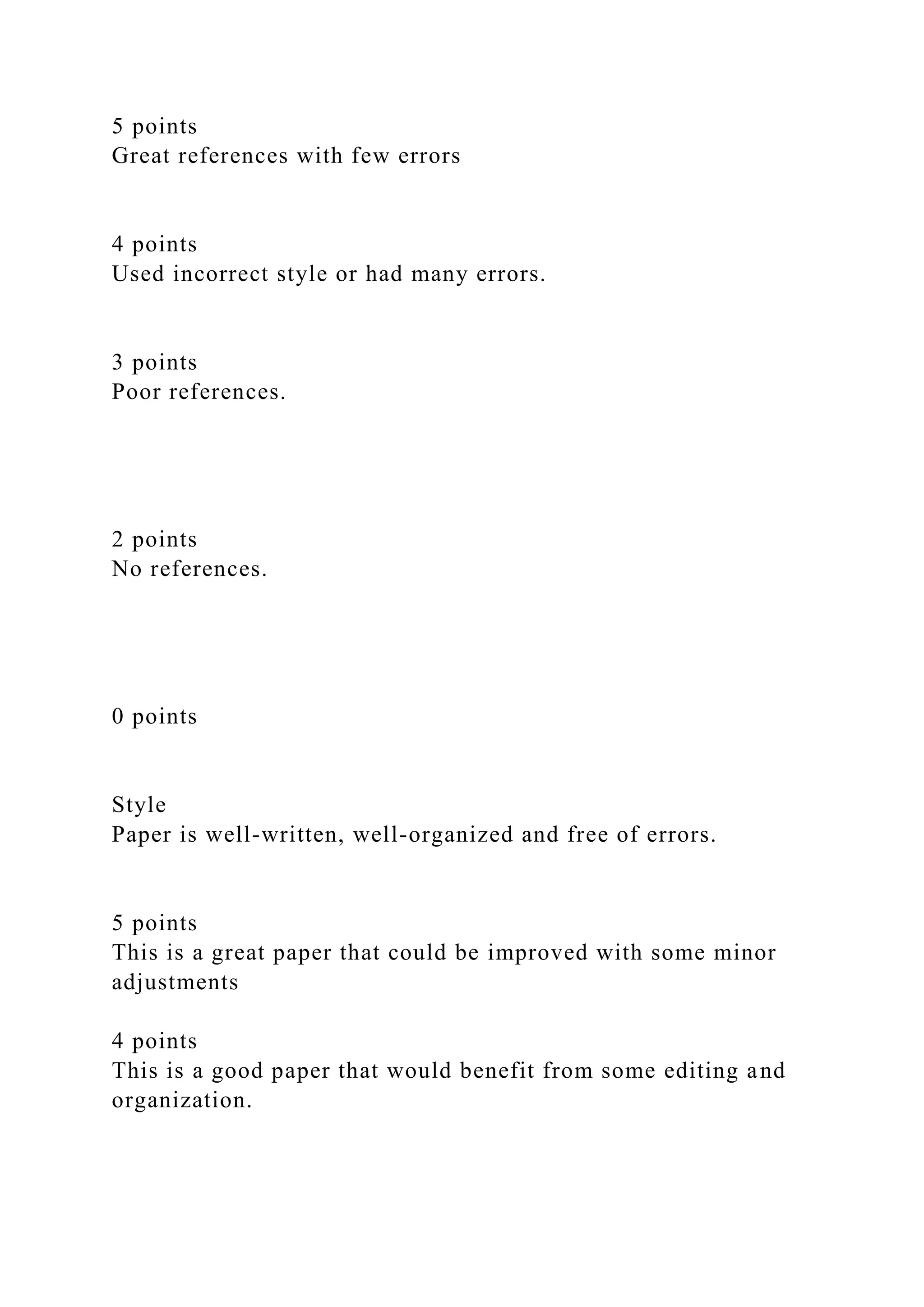 5 points
Great references with few errors
4 points
Used incorrect style or had many errors.
3 points
Poor references.
2 points
No references.
0 points
Style
Paper is well-written, well-organized and free of errors.
5 points
This is a great paper that could be improved with some minor
adjustments
4 points
This is a good paper that would benefit from some editing and
organization.
 