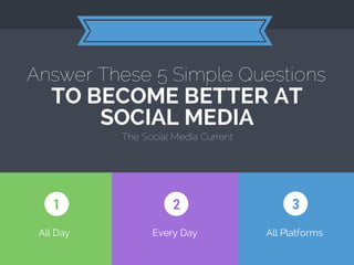 Answer These 5 Simple Questions 
TO BECOME BETTER AT 
SOCIAL MEDIA 
The Social Media Current 
1 2 3 
All Day Every Day All Platforms 
 