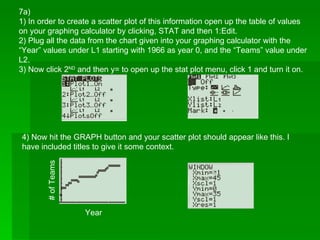 7a)
1) In order to create a scatter plot of this information open up the table of values
on your graphing calculator by clicking, STAT and then 1:Edit.
2) Plug all the data from the chart given into your graphing calculator with the
“Year” values under L1 starting with 1966 as year 0, and the “Teams” value under
L2.
3) Now click 2ND
and then y= to open up the stat plot menu, click 1 and turn it on.
4) Now hit the GRAPH button and your scatter plot should appear like this. I
have included titles to give it some context.
#ofTeams
Year
 
