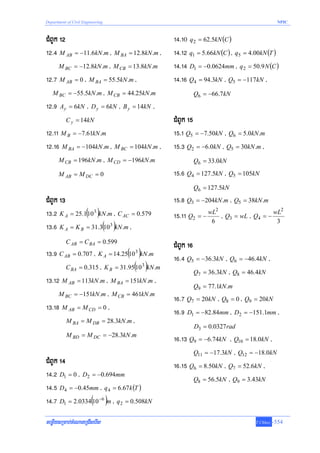 Department of Civil Engineering                                                           NPIC



CMBUk !@                                       !$>!0 q2 = 62.5kN (C )
!@>$ M AB = −11.6kN .m / M BA = 12.8kN .m /    !$>!@ q1 = 5.66kN (C ) / q5 = 4.00kN (T )
      M BC = −12.8kN .m / M CB = 13.8kN .m     !$>!$ D1 = −0.0624mm / q2 = 50.9 N (C )
!@>& M AB = 0 / M BA = 55.5kN .m /             !$>!^ Q4 = 94.3kN / Q5 = −117kN /
   M BC = −55.5kN .m / M CB = 44.25kN .m              Q6 = −66.7kN
!@>( Ay = 6kN / D y = 6kN / B y = 14kN /
          C y = 14kN                           CMBUk !%
!@>!! M B = −7.61kN .m                         !%>! Q5 = −7.50kN / Q6 = 5.0kN .m
!@>!^ M BA = −104kN .m / M BC = 104kN .m /     !%># Q2 = −6.0kN / Q5 = 30kN .m /
     M CB = 196kN .m / M CD = −196kN .m               Q6 = 33.0kN

       M AB = M DC = 0                         !%>^ Q4 = 127.5kN / Q5 = 105kN
                                                      Q6 = 127.5kN
CMBUk !#                                       !%>* Q3 = −204kN .m / Q5 = 38kN .m
!#>@ K A = 25.1(103 )kN .m / C AC = 0.579                      2
                                               !%>!! Q2 = − wL / Q3 = wL / Q4 = − wL
                                                                                     2


!#>^ K A = K B = 31.3(103 )kN .m /
                                                             6                     3


          C AB = C BA = 0.599
                                               CMBUk !^
!#>( C AB = 0.707 / K A = 14.25(10 )kN .m
                                  3
                                               !^>$ Q5 = −36.3kN / Q6 = −46.4kN /
        C BA = 0.315 / K B = 31.95( 3 )kN .m
                                                        Q7 = 36.3kN / Q8 = 46.4kN
                                  10

!#>!@ M AB = 113kN .m / M BA = 151kN .m /             Q9 = 77.1kN .m
     M BC = −151kN .m / M CB = 461kN .m
                                               !^>& Q7 = 20kN / Q8 = 0 / Q9 = 20kN
!#>!* M AB = M CD = 0 /                        !^>( D1 = −82.84mm / D2 = −151.1mm /
        M BA = M DB = 28.3kN .m /
                                                      D3 = 0.0327rad
           M BD = M DC = −28.3kN .m
                                               !^>!# Q9 = −6.74kN / Q10 = 18.0kN /
                                                      Q11 = −17.3kN / Q12 = −18.0kN
CMBUk !$                                       !^>!% Q6 = 8.50kN / Q7 = 52.6kN /
!$>@ D1 = 0 / D2 = −0.694mm                           Q8 = 56.5kN / Q9 = 3.43kN
!$>% D4 = −0.45mm / q4 = 6.67k (T )
!$>& D1 = 2.0334(10 −6 )m / q2 = 0.508kN
cemøIysRmab;cMeNaTeRCIserIs                                                    T.Chhay   -554
 