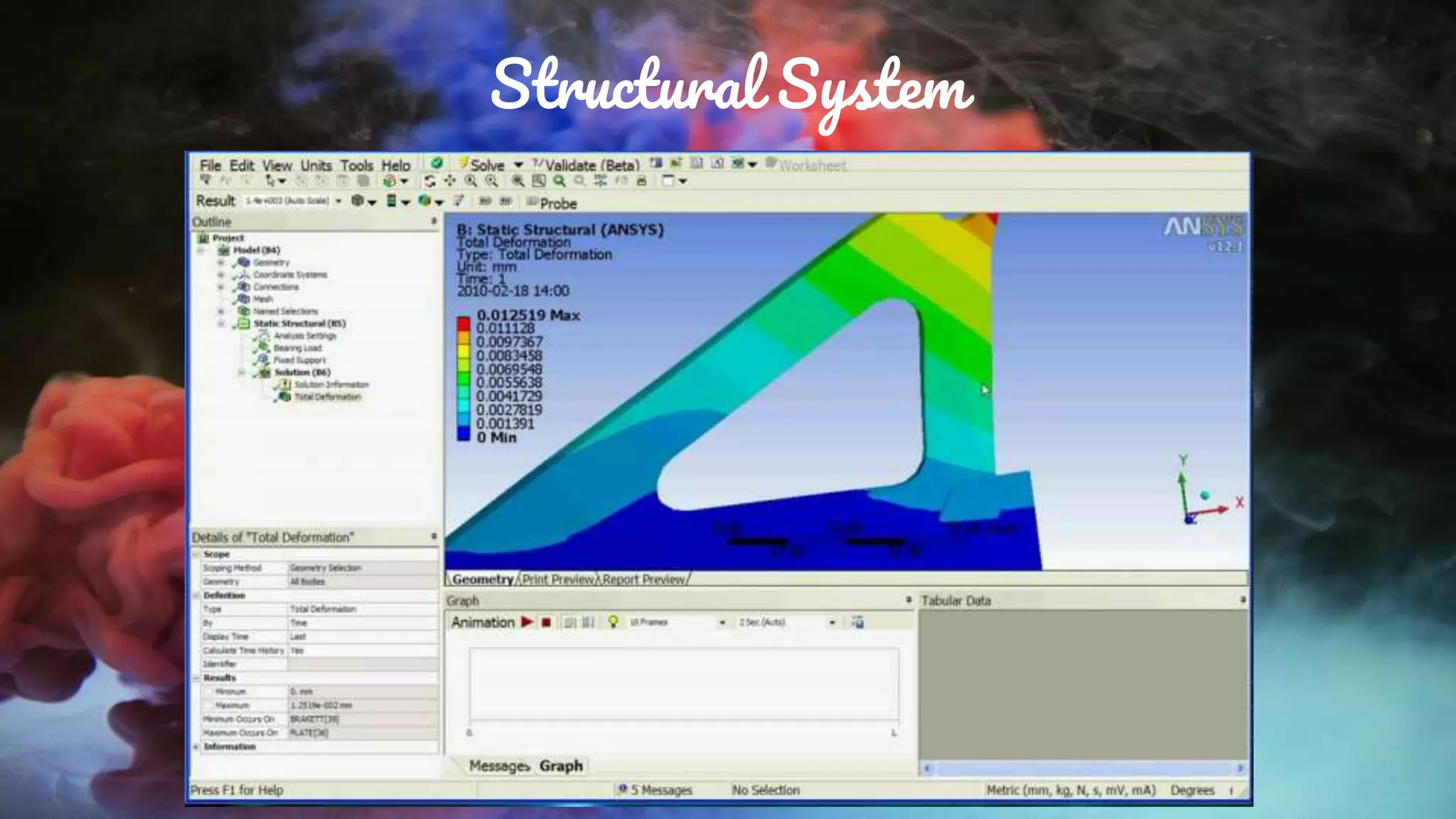 Structural System
 