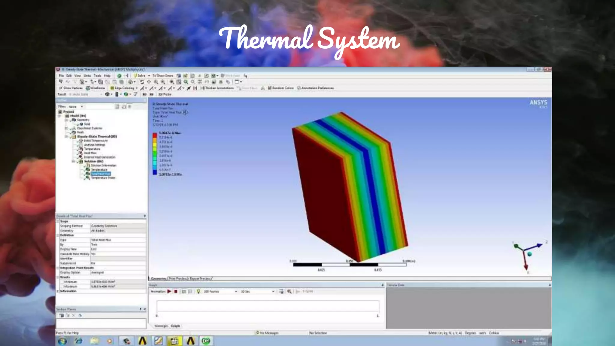 Thermal System
 