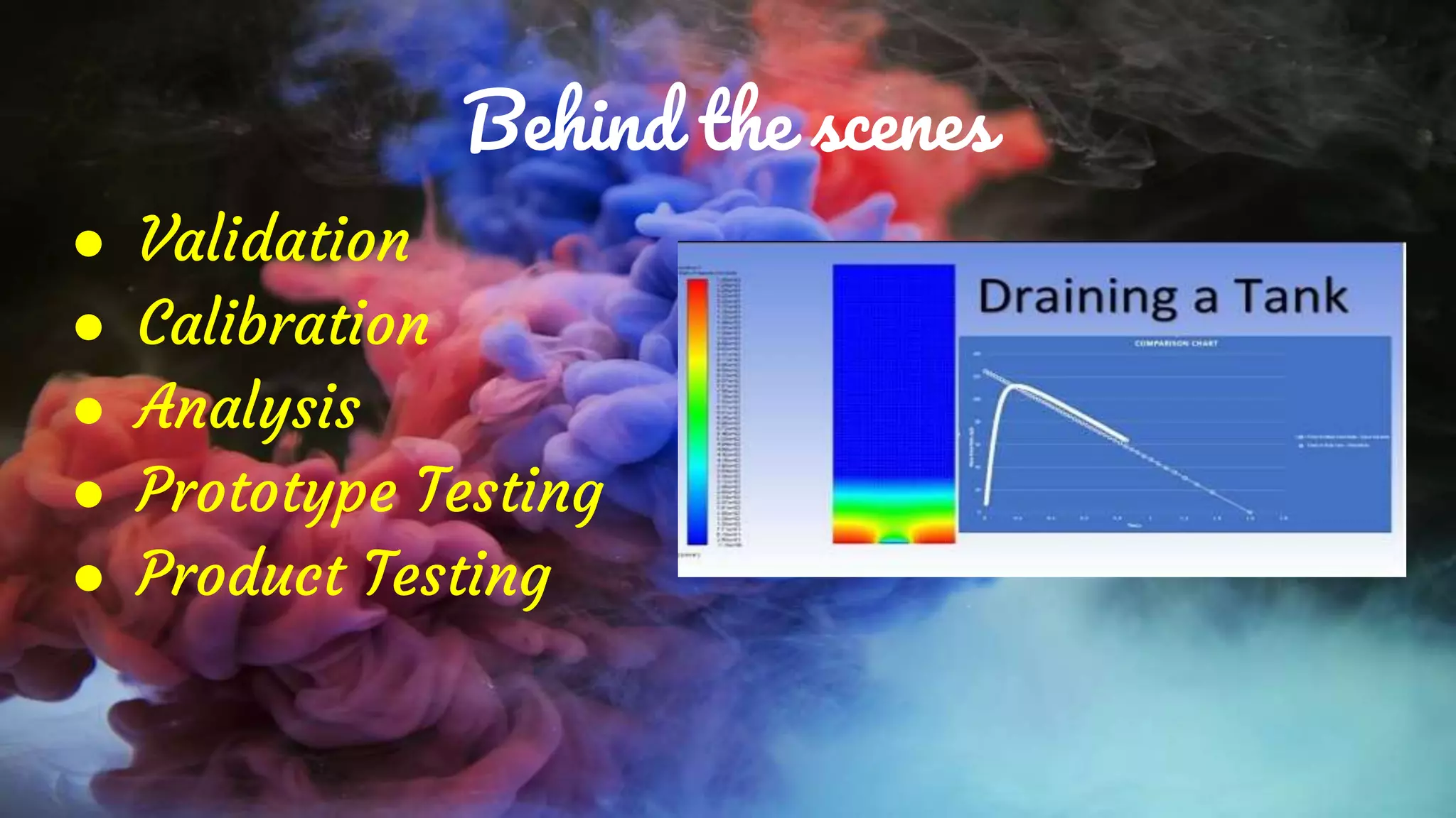 Behind the scenes
● Validation
● Calibration
● Analysis
● Prototype Testing
● Product Testing
 