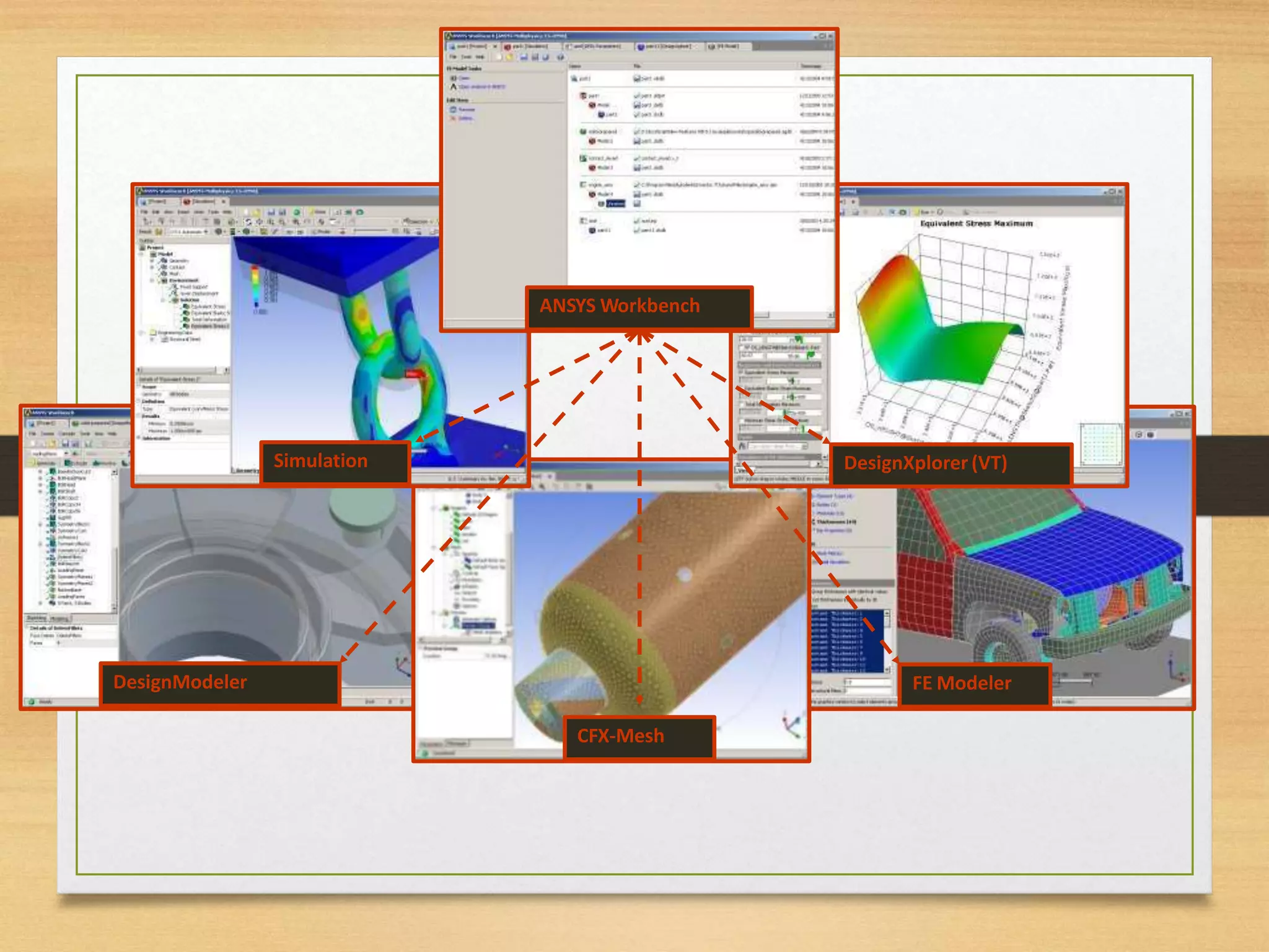 ANSYS.pptx