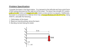 ANSYS.ppsx example 4454545545455545554545 | PPSX