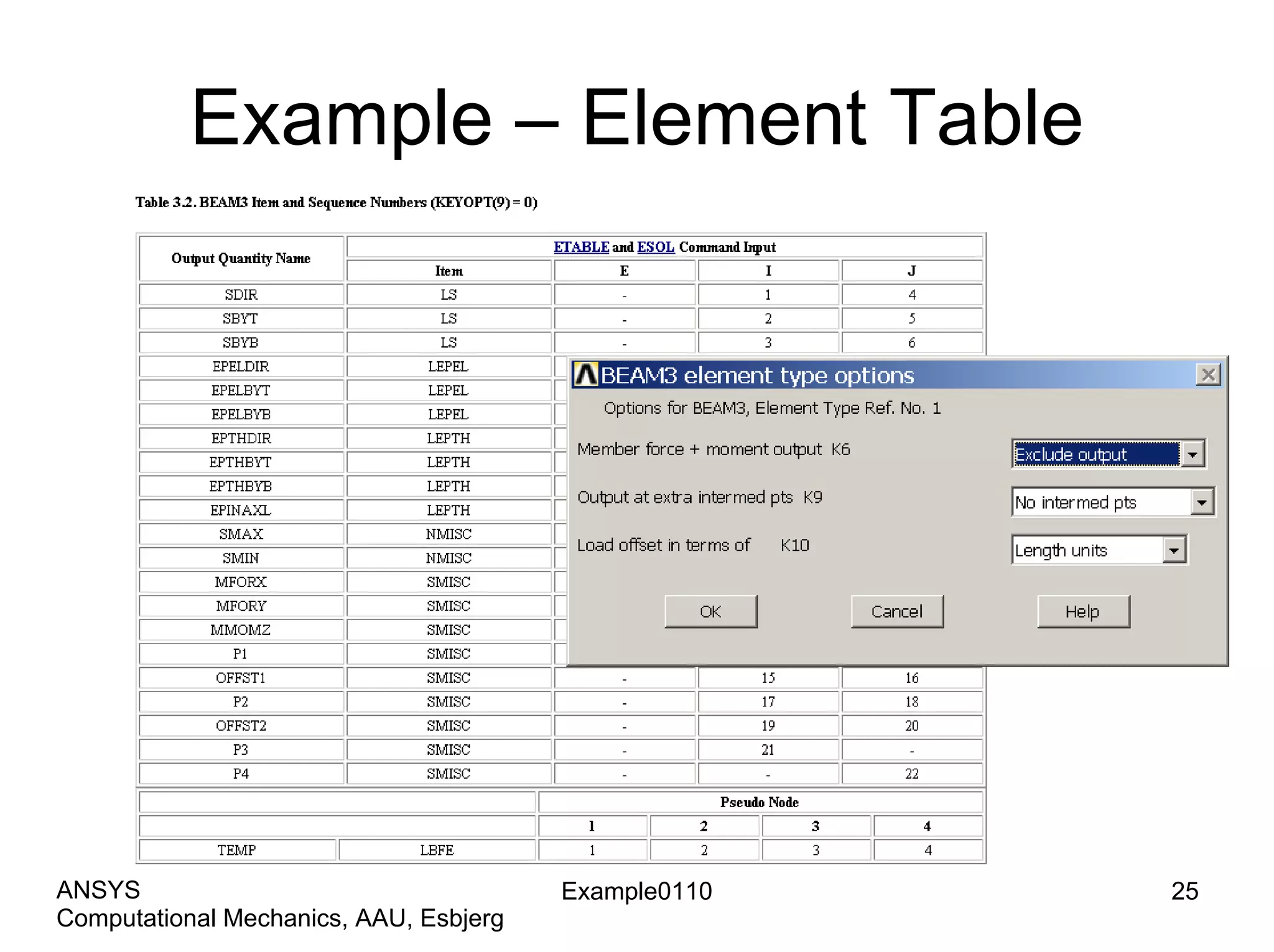 Example – Element Table
Example0110 25
Computational Mechanics, AAU, Esbjerg
ANSYS
 