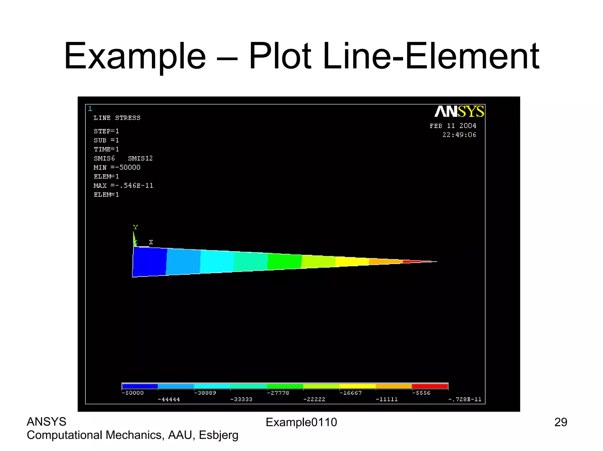 Example – Plot Line-Element
Example0110 29
Computational Mechanics, AAU, Esbjerg
ANSYS
 