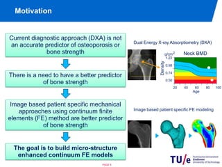 Motivation 
Current diagnostic approach (DXA) is not 
an accurate predictor of osteoporosis or 
PAGE 5 
bone strength 
There is a need to have a better predictor 
of bone strength 
Image based patient specific mechanical 
approaches using continuum finite 
elements (FE) method are better predictor 
of bone strength 
The goal is to build micro-structure 
enhanced continuum FE models 
Dual Energy X-ray Absorptiometry (DXA) 
Neck BMD 
Age 
g/cm2 
1.22 
0.98 
0.74 
0.50 
* 
20 40 60 80 100 
Density 
Image based patient specific FE modeling 
 