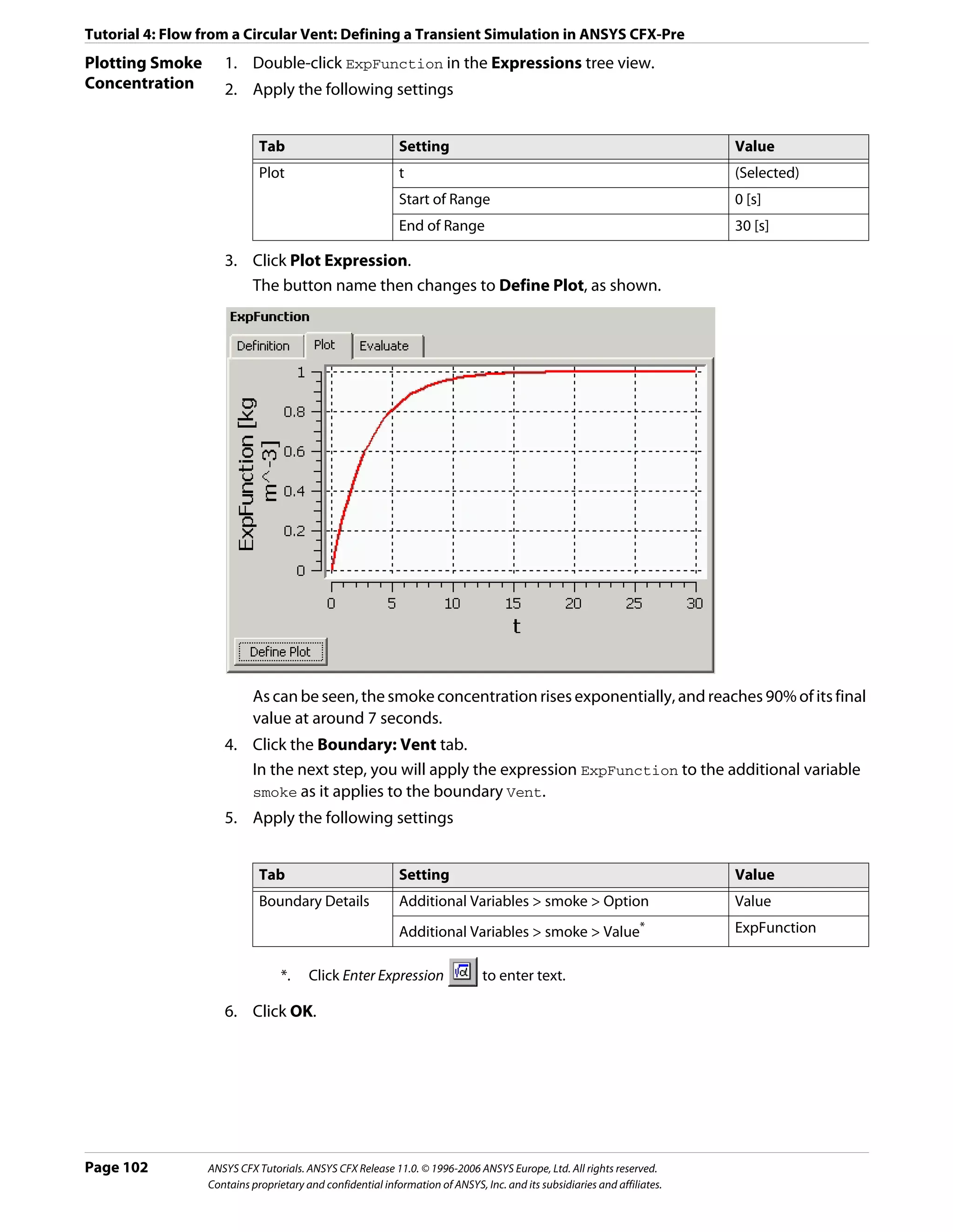 Tutorial 4: Flow from a Circular Vent: Defining a Transient Simulation in ANSYS CFX-Pre
Plotting Smoke      1. Double-click ExpFunction in the Expressions tree view.
Concentration       2. Apply the following settings


                            Tab                            Setting                                                       Value
                            Plot                           t                                                             (Selected)
                                                           Start of Range                                                0 [s]
                                                           End of Range                                                  30 [s]

                    3. Click Plot Expression.
                       The button name then changes to Define Plot, as shown.




                          As can be seen, the smoke concentration rises exponentially, and reaches 90% of its final
                          value at around 7 seconds.
                    4. Click the Boundary: Vent tab.
                       In the next step, you will apply the expression ExpFunction to the additional variable
                       smoke as it applies to the boundary Vent.
                    5. Apply the following settings


                            Tab                            Setting                                                       Value
                            Boundary Details               Additional Variables > smoke > Option                         Value
                                                           Additional Variables > smoke > Value*                         ExpFunction


                                 *.    Click Enter Expression                 to enter text.

                    6. Click OK.




Page 102         ANSYS CFX Tutorials. ANSYS CFX Release 11.0. © 1996-2006 ANSYS Europe, Ltd. All rights reserved.
                 Contains proprietary and confidential information of ANSYS, Inc. and its subsidiaries and affiliates.
 