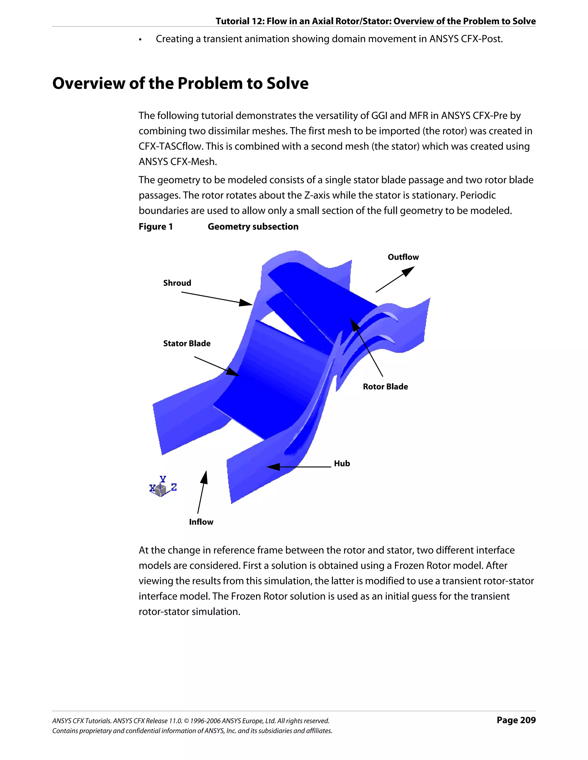 Tutorial 12: Flow in an Axial Rotor/Stator: Overview of the Problem to Solve
                               •     Creating a transient animation showing domain movement in ANSYS CFX-Post.



Overview of the Problem to Solve
                               The following tutorial demonstrates the versatility of GGI and MFR in ANSYS CFX-Pre by
                               combining two dissimilar meshes. The first mesh to be imported (the rotor) was created in
                               CFX-TASCflow. This is combined with a second mesh (the stator) which was created using
                               ANSYS CFX-Mesh.
                               The geometry to be modeled consists of a single stator blade passage and two rotor blade
                               passages. The rotor rotates about the Z-axis while the stator is stationary. Periodic
                               boundaries are used to allow only a small section of the full geometry to be modeled.
                               Figure 1                 Geometry subsection


                                                                                                                    Outflow

                                       Shroud




                                       Stator Blade



                                                                                                              Rotor Blade




                                                                                                        Hub




                                                 Inflow


                               At the change in reference frame between the rotor and stator, two different interface
                               models are considered. First a solution is obtained using a Frozen Rotor model. After
                               viewing the results from this simulation, the latter is modified to use a transient rotor-stator
                               interface model. The Frozen Rotor solution is used as an initial guess for the transient
                               rotor-stator simulation.




ANSYS CFX Tutorials. ANSYS CFX Release 11.0. © 1996-2006 ANSYS Europe, Ltd. All rights reserved.                              Page 209
Contains proprietary and confidential information of ANSYS, Inc. and its subsidiaries and affiliates.
 