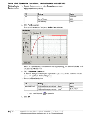 Tutorial 4: Flow from a Circular Vent: Defining a Transient Simulation in ANSYS CFX-Pre
Plotting Smoke      1. Double-click ExpFunction in the Expressions tree view.
Concentration       2. Apply the following settings


                            Tab                            Setting                                                       Value
                            Plot                           t                                                             (Selected)
                                                           Start of Range                                                0 [s]
                                                           End of Range                                                  30 [s]

                    3. Click Plot Expression.
                       The button name then changes to Define Plot, as shown.




                          As can be seen, the smoke concentration rises exponentially, and reaches 90% of its final
                          value at around 7 seconds.
                    4. Click the Boundary: Vent tab.
                       In the next step, you will apply the expression ExpFunction to the additional variable
                       smoke as it applies to the boundary Vent.
                    5. Apply the following settings


                            Tab                            Setting                                                       Value
                            Boundary Details               Additional Variables > smoke > Option                         Value
                                                           Additional Variables > smoke > Value*                         ExpFunction


                                 *.    Click Enter Expression                 to enter text.

                    6. Click OK.




Page 102         ANSYS CFX Tutorials. ANSYS CFX Release 11.0. © 1996-2006 ANSYS Europe, Ltd. All rights reserved.
                 Contains proprietary and confidential information of ANSYS, Inc. and its subsidiaries and affiliates.
 