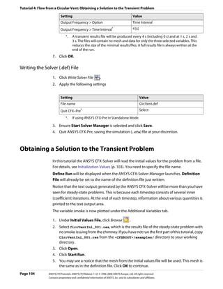 Tutorial 4: Flow from a Circular Vent: Obtaining a Solution to the Transient Problem

                             Setting                                                               Value
                             Output Frequency > Option                                             Time Interval
                             Output Frequency > Time Interval*                                     4 [s]

                                  *.    A transient results file will be produced every 4 s (including 0 s) and at 1 s, 2 s and
                                        3 s. The files will contain no mesh and data for only the three selected variables. This
                                        reduces the size of the minimal results files. A full results file is always written at the
                                        end of the run.
                     7. Click OK.

Writing the Solver (.def) File
                     1. Click Write Solver File                   .
                     2. Apply the following settings


                             Setting                                                                       Value
                             File name                                                                     CircVent.def
                             Quit CFX–Pre       *                                                          Select

                                  *.    If using ANSYS CFX-Pre in Standalone Mode.

                     3. Ensure Start Solver Manager is selected and click Save.
                     4. Quit ANSYS CFX-Pre, saving the simulation (.cfx) file at your discretion.



Obtaining a Solution to the Transient Problem
                     In this tutorial the ANSYS CFX-Solver will read the initial values for the problem from a file.
                     For details, see Initialization Values (p. 103). You need to specify the file name.
                     Define Run will be displayed when the ANSYS CFX-Solver Manager launches. Definition
                     File will already be set to the name of the definition file just written.
                     Notice that the text output generated by the ANSYS CFX-Solver will be more than you have
                     seen for steady-state problems. This is because each timestep consists of several inner
                     (coefficient) iterations. At the end of each timestep, information about various quantities is
                     printed to the text output area.
                     The variable smoke is now plotted under the Additional Variables tab.

                     1. Under Initial Values File, click Browse                                .
                     2. Select CircVentIni_001.res, which is the results file of the steady-state problem with
                        no smoke issuing from the chimney. If you have not run the first part of this tutorial, copy
                        CircVentIni_001.res from the <CFXROOT>/examples/ directory to your working
                        directory.
                     3. Click Open.
                     4. Click Start Run.
                     5. You may see a notice that the mesh from the initial values file will be used. This mesh is
                        the same as in the definition file. Click OK to continue.
Page 104          ANSYS CFX Tutorials. ANSYS CFX Release 11.0. © 1996-2006 ANSYS Europe, Ltd. All rights reserved.
                  Contains proprietary and confidential information of ANSYS, Inc. and its subsidiaries and affiliates.
 