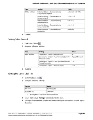 Tutorial 5: Flow Around a Blunt Body: Defining a Simulation in ANSYS CFX-Pre


                                      Tab                         Setting                                       Value
                                      Global Settings             Initial Conditions > Cartesian Velocity       Automatic with Value
                                                                  Components > Option
                                                                  Initial Conditions > Cartesian Velocity       15 [m s^-1]
                                                                  Components > U
                                                                  Initial Conditions > Cartesian Velocity       0 [m s^-1]
                                                                  Components > V
                                                                  Initial Conditions > Cartesian Velocity       0 [m s^-1]
                                                                  Components > W
                                                                  Initial Conditions > Turbulence Eddy          (Selected)
                                                                  Dissipation

                               3. Click OK.

Setting Solver Control
                               1. Click Solver Control                   .
                               2. Apply the following settings:


                                      Tab                            Setting                                            Value
                                      Basic Settings                 Convergence Control > Max. Iterations              60
                                                                     Convergence Control > Fluid Timescale Control >    Physical Timescale
                                                                     Timescale Control
                                                                     Convergence Control > Fluid Timescale Control >    2 [s]
                                                                     Physical Timescale
                                                                     Convergence Criteria > Residual Target             1e-05

                               3. Click OK.

Writing the Solver (.def) File
                               1. Click Write Solver File                    .
                               2. Apply the following settings:


                                      Setting                                           Value
                                      File name                                         BluntBody.def
                                      Quit CFX–Pre*                                     (Selected)

                                           *.    If using ANSYS CFX-Pre in Standalone Mode.

                               3. Ensure Start Solver Manager is selected and click Save.
                               4. If using Standalone Mode, quit ANSYS CFX-Pre, saving the simulation (.cfx) file at your
                                  discretion.




ANSYS CFX Tutorials. ANSYS CFX Release 11.0. © 1996-2006 ANSYS Europe, Ltd. All rights reserved.                                  Page 115
Contains proprietary and confidential information of ANSYS, Inc. and its subsidiaries and affiliates.
 