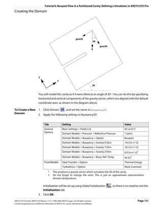 Tutorial 6: Buoyant Flow in a Partitioned Cavity: Defining a Simulation in ANSYS CFX-Pre

Creating the Domain




                                                                               gsin30
                                                                                                        30

                                                                                                             gcos30
                                                                                                    g




                               y
                                                       x
                                                                                                        30


                               You will model the cavity as if it were tilted at an angle of 30°. You can do this by specifying
                               horizontal and vertical components of the gravity vector, which are aligned with the default
                               coordinate axes, as shown in the diagram above.

To Create a New                1. Click Domain                   , and set the name to Buoyancy2D.
Domain                         2. Apply the following settings to Buoyancy2D


                                      Tab                     Setting                                                             Value
                                      General                 Basic Settings > Fluids List                                        Air at 25 C
                                      Options                 Domain Models > Pressure > Reference Pressure                       1 [atm]
                                                              Domain Models > Buoyancy > Option                                   Buoyant
                                                              Domain Models > Buoyancy > Gravity X Dirn.                          -4.9 [m s^-2]
                                                              Domain Models > Buoyancy > Gravity Y Dirn.                          -8.5 [m s^-2]
                                                              Domain Models > Buoyancy > Gravity Z Dirn.                          0.0 [m s^-2]*
                                                              Domain Models > Buoyancy > Buoy. Ref. Temp.                         40 [C]†
                                      Fluid Models            Heat Transfer > Option                                              Thermal Energy
                                                              Turbulence > Option                                                 None (Laminar)
                                           *.    This produces a gravity vector which simulates the tilt of the cavity
                                           †.    Do not forget to change the units. This is just an approximate representative
                                                 domain temperature.

                                     Initialization will be set up using Global Initialization                        , so there is no need to visit the
                                     Initialization tab.
                               3. Click OK.

ANSYS CFX Tutorials. ANSYS CFX Release 11.0. © 1996-2006 ANSYS Europe, Ltd. All rights reserved.                                                Page 131
Contains proprietary and confidential information of ANSYS, Inc. and its subsidiaries and affiliates.
 