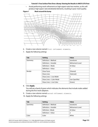 Tutorial 7: Free Surface Flow Over a Bump: Viewing the Results in ANSYS CFX-Post
                                     •      Avoid performing mesh refinement on high-aspect-ratio hex meshes, as this will
                                            produce high aspect ratio tetrahedral-elements, resulting in poor mesh quality.
                               Figure 1                 Mesh around the bump




                               6. Create a new volume named first refinement elements.
                               7. Apply the following settings


                                         Tab                             Setting                        Value
                                         Geometry                        Definition > Method            Isovolume
                                                                         Definition > Variable          Refinement Level
                                                                         Definition > Mode              At Value
                                                                         Definition > Value             1
                                         Render                          Draw Faces                     (Cleared)
                                                                         Draw Lines                     (Selected)
                                                                         Draw Lines > Line Width        2
                                                                         Draw Lines > Color Mode        User Specified
                                                                         Draw Lines > Line Color        (Green)

                               8. Click Apply.
                                  You will see a band of green which indicates the elements that include nodes added
                                  during the first mesh adaption.
                               9. Create a new volume named second refinement elements.
                               10. Apply the following settings


                                         Tab                             Setting                        Value
                                         Geometry                        Definition > Method            Isovolume
                                                                         Definition > Variable          Refinement Level
                                                                         Definition >Mode               At Value
                                                                         Definition > Value             2
                                         Color                           Color                          White

ANSYS CFX Tutorials. ANSYS CFX Release 11.0. © 1996-2006 ANSYS Europe, Ltd. All rights reserved.                           Page 151
Contains proprietary and confidential information of ANSYS, Inc. and its subsidiaries and affiliates.
 