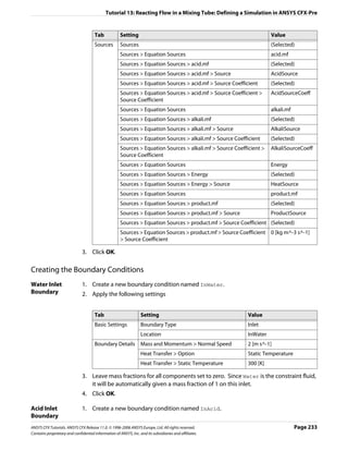 Tutorial 13: Reacting Flow in a Mixing Tube: Defining a Simulation in ANSYS CFX-Pre


                                      Tab             Setting                                                         Value
                                      Sources         Sources                                                         (Selected)
                                                      Sources > Equation Sources                                      acid.mf
                                                      Sources > Equation Sources > acid.mf                            (Selected)
                                                      Sources > Equation Sources > acid.mf > Source                   AcidSource
                                                      Sources > Equation Sources > acid.mf > Source Coefficient       (Selected)
                                                      Sources > Equation Sources > acid.mf > Source Coefficient >     AcidSourceCoeff
                                                      Source Coefficient
                                                      Sources > Equation Sources                                      alkali.mf
                                                      Sources > Equation Sources > alkali.mf                          (Selected)
                                                      Sources > Equation Sources > alkali.mf > Source                 AlkaliSource
                                                      Sources > Equation Sources > alkali.mf > Source Coefficient     (Selected)
                                                      Sources > Equation Sources > alkali.mf > Source Coefficient >   AlkaliSourceCoeff
                                                      Source Coefficient
                                                      Sources > Equation Sources                                      Energy
                                                      Sources > Equation Sources > Energy                             (Selected)
                                                      Sources > Equation Sources > Energy > Source                    HeatSource
                                                      Sources > Equation Sources                                      product.mf
                                                      Sources > Equation Sources > product.mf                         (Selected)
                                                      Sources > Equation Sources > product.mf > Source                ProductSource
                                                      Sources > Equation Sources > product.mf > Source Coefficient (Selected)
                                                      Sources > Equation Sources > product.mf > Source Coefficient 0 [kg m^-3 s^-1]
                                                      > Source Coefficient

                               3. Click OK.

Creating the Boundary Conditions
Water Inlet                    1. Create a new boundary condition named InWater.
Boundary                       2. Apply the following settings


                                      Tab                         Setting                                  Value
                                      Basic Settings              Boundary Type                            Inlet
                                                                  Location                                 InWater
                                      Boundary Details            Mass and Momentum > Normal Speed         2 [m s^-1]
                                                                  Heat Transfer > Option                   Static Temperature
                                                                  Heat Transfer > Static Temperature       300 [K]

                               3. Leave mass fractions for all components set to zero. Since Water is the constraint fluid,
                                  it will be automatically given a mass fraction of 1 on this inlet.
                               4. Click OK.

Acid Inlet                     1. Create a new boundary condition named InAcid.
Boundary
ANSYS CFX Tutorials. ANSYS CFX Release 11.0. © 1996-2006 ANSYS Europe, Ltd. All rights reserved.                                  Page 233
Contains proprietary and confidential information of ANSYS, Inc. and its subsidiaries and affiliates.
 