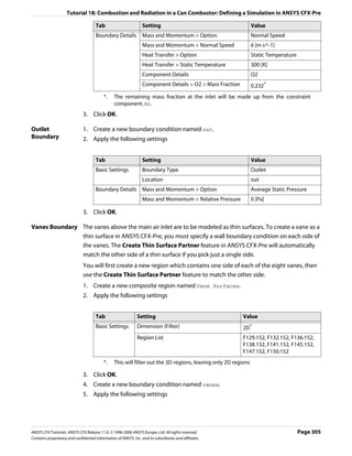 Tutorial 18: Combustion and Radiation in a Can Combustor: Defining a Simulation in ANSYS CFX-Pre

                                      Tab                         Setting                                       Value
                                      Boundary Details            Mass and Momentum > Option                    Normal Speed
                                                                  Mass and Momentum > Normal Speed              6 [m s^-1]
                                                                  Heat Transfer > Option                        Static Temperature
                                                                  Heat Transfer > Static Temperature            300 [K]
                                                                  Component Details                             O2
                                                                  Component Details > O2 > Mass Fraction        0.232*
                                           *.    The remaining mass fraction at the inlet will be made up from the constraint
                                                 component, N2.
                               3. Click OK.

Outlet                         1. Create a new boundary condition named out.
Boundary                       2. Apply the following settings


                                      Tab                         Setting                                       Value
                                      Basic Settings              Boundary Type                                 Outlet
                                                                  Location                                      out
                                      Boundary Details            Mass and Momentum > Option                    Average Static Pressure
                                                                  Mass and Momentum > Relative Pressure         0 [Pa]

                               3. Click OK.

Vanes Boundary The vanes above the main air inlet are to be modeled as thin surfaces. To create a vane as a
               thin surface in ANSYS CFX-Pre, you must specify a wall boundary condition on each side of
               the vanes. The Create Thin Surface Partner feature in ANSYS CFX-Pre will automatically
               match the other side of a thin surface if you pick just a single side.
                               You will first create a new region which contains one side of each of the eight vanes, then
                               use the Create Thin Surface Partner feature to match the other side.
                               1. Create a new composite region named Vane Surfaces.
                               2. Apply the following settings


                                      Tab                      Setting                                     Value
                                      Basic Settings           Dimension (Filter)                          2D*
                                                               Region List                                 F129.152, F132.152, F136.152,
                                                                                                           F138.152, F141.152, F145.152,
                                                                                                           F147.152, F150.152
                                           *.    This will filter out the 3D regions, leaving only 2D regions

                               3. Click OK.
                               4. Create a new boundary condition named vanes.
                               5. Apply the following settings




ANSYS CFX Tutorials. ANSYS CFX Release 11.0. © 1996-2006 ANSYS Europe, Ltd. All rights reserved.                                     Page 305
Contains proprietary and confidential information of ANSYS, Inc. and its subsidiaries and affiliates.
 