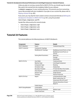 Ansys 11 tutorial