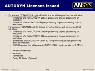 Ansys autodyn in_workbench_introduction | PPT