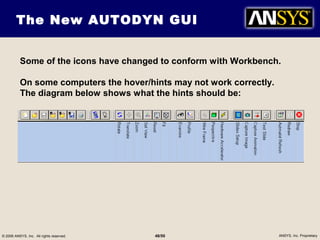 Ansys autodyn in_workbench_introduction | PPT