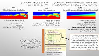 Comprehensive ANSYS Workbench and Fluent CFD Tutorial in Arabic | PPSX