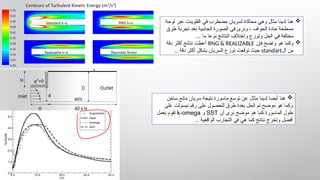 Comprehensive ANSYS Workbench and Fluent CFD Tutorial in Arabic | PPSX