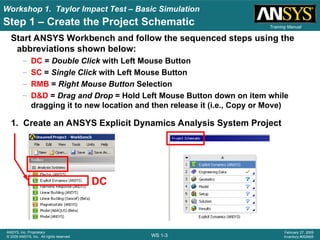 Comprehensive Workshop on Taylor Impact Test Simulation Using ANSYS ...