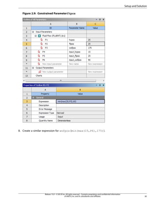Setup and Solution
Figure 2.9: Constrained Parameter ftpos

8. Create a similar expression for wsfpos (min(max(15,P6),175)).

Release 15.0 - © SAS IP, Inc. All rights reserved. - Contains proprietary and confidential information
of ANSYS, Inc. and its subsidiaries and affiliates.

85

 