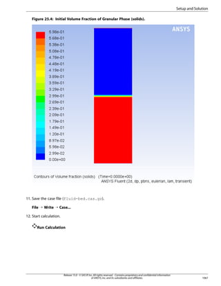 Setup and Solution
Figure 25.4: Initial Volume Fraction of Granular Phase (solids).

11. Save the case file (fluid-bed.cas.gz).
File ¡ Write ¡ Case...
12. Start calculation.
Run Calculation

Release 15.0 - © SAS IP, Inc. All rights reserved. - Contains proprietary and confidential information
of ANSYS, Inc. and its subsidiaries and affiliates.

1067

 