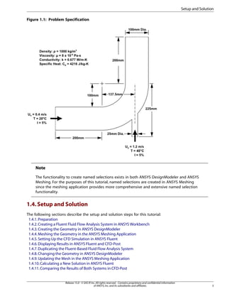 Setup and Solution
Figure 1.1: Problem Specification

Note
The functionality to create named selections exists in both ANSYS DesignModeler and ANSYS
Meshing. For the purposes of this tutorial, named selections are created in ANSYS Meshing
since the meshing application provides more comprehensive and extensive named selection
functionality.

1.4. Setup and Solution
The following sections describe the setup and solution steps for this tutorial:
1.4.1. Preparation
1.4.2. Creating a Fluent Fluid Flow Analysis System in ANSYS Workbench
1.4.3. Creating the Geometry in ANSYS DesignModeler
1.4.4. Meshing the Geometry in the ANSYS Meshing Application
1.4.5. Setting Up the CFD Simulation in ANSYS Fluent
1.4.6. Displaying Results in ANSYS Fluent and CFD-Post
1.4.7. Duplicating the Fluent-Based Fluid Flow Analysis System
1.4.8. Changing the Geometry in ANSYS DesignModeler
1.4.9. Updating the Mesh in the ANSYS Meshing Application
1.4.10. Calculating a New Solution in ANSYS Fluent
1.4.11. Comparing the Results of Both Systems in CFD-Post

Release 15.0 - © SAS IP, Inc. All rights reserved. - Contains proprietary and confidential information
of ANSYS, Inc. and its subsidiaries and affiliates.

3

 