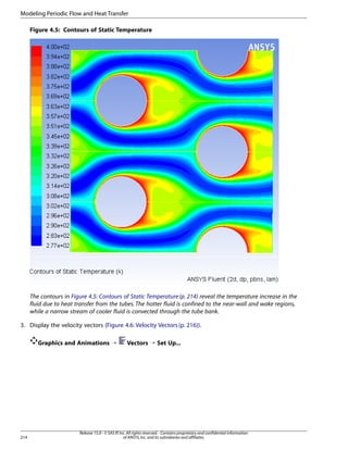 Modeling Periodic Flow and Heat Transfer
Figure 4.5: Contours of Static Temperature

The contours in Figure 4.5: Contours of Static Temperature (p. 214) reveal the temperature increase in the
fluid due to heat transfer from the tubes. The hotter fluid is confined to the near-wall and wake regions,
while a narrow stream of cooler fluid is convected through the tube bank.
3. Display the velocity vectors (Figure 4.6: Velocity Vectors (p. 216)).
Graphics and Animations ¡

214

Vectors ¡ Set Up...

Release 15.0 - © SAS IP, Inc. All rights reserved. - Contains proprietary and confidential information
of ANSYS, Inc. and its subsidiaries and affiliates.

 