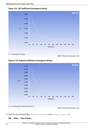 Modeling External Compressible Flow
Figure 5.9: Lift Coefficient Convergence History

Figure 5.10: Moment Coefficient Convergence History

17. Save the case and data files (airfoil-2.cas.gz and airfoil-2.dat.gz).
File ¡ Write ¡ Case  Data...

248

Release 15.0 - © SAS IP, Inc. All rights reserved. - Contains proprietary and confidential information
of ANSYS, Inc. and its subsidiaries and affiliates.

 
