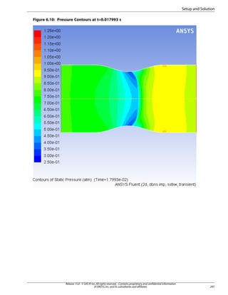 Setup and Solution
Figure 6.10: Pressure Contours at t=0.017993 s

Release 15.0 - © SAS IP, Inc. All rights reserved. - Contains proprietary and confidential information
of ANSYS, Inc. and its subsidiaries and affiliates.

297

 
